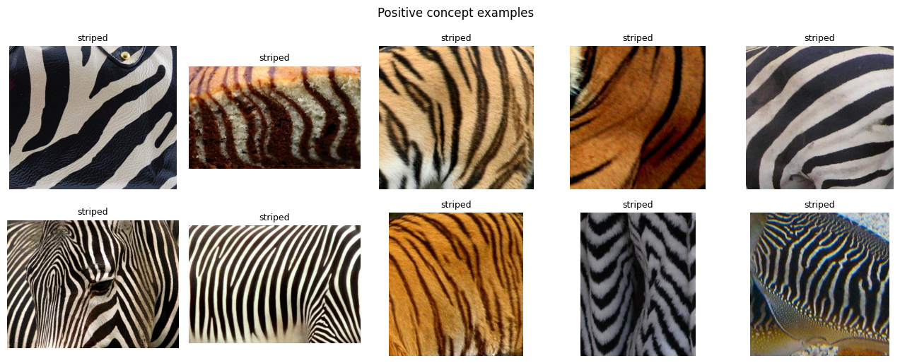 ../../_images/notebooks_tutorials_concept-attribution_10_0.png