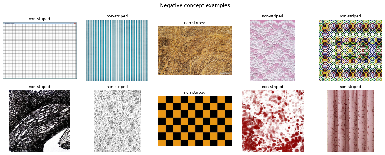 ../../_images/notebooks_tutorials_concept-attribution_10_1.png